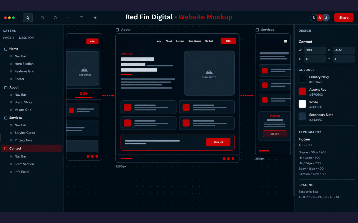 An example of website mockup software, branded in the Red Fin Digital colours of navy, red and white