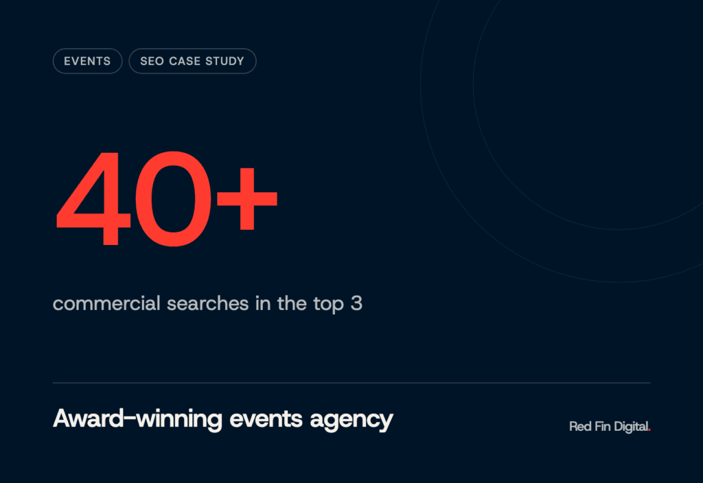 Award-winning events agency: SEO case study results