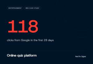 Online quiz platform: SEO case study results