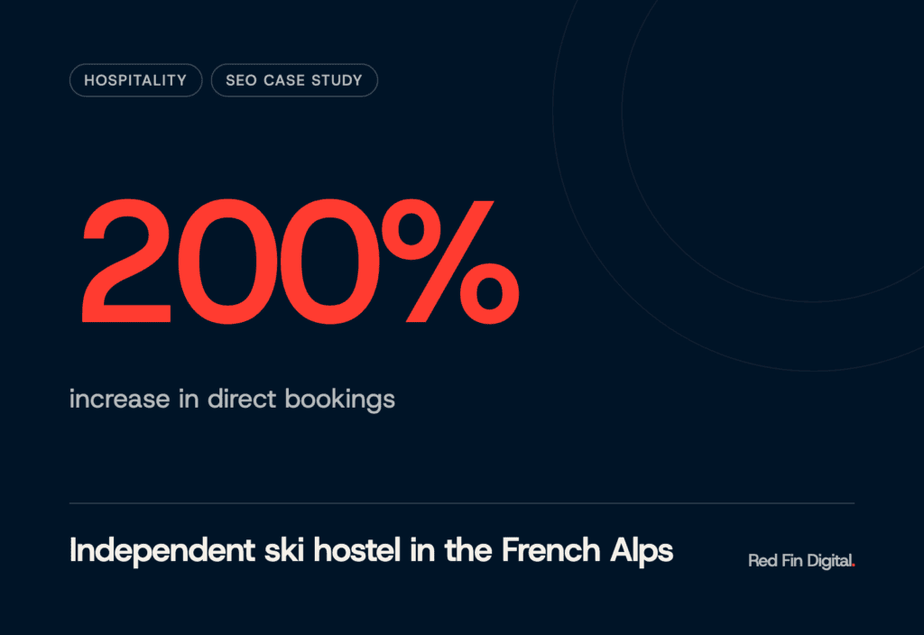 Independent ski hostel in the French Alps: SEO case study results